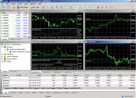 justforex welcome bonus|Online forex trading platform, mt5, mt4 broker – JustMarkets.